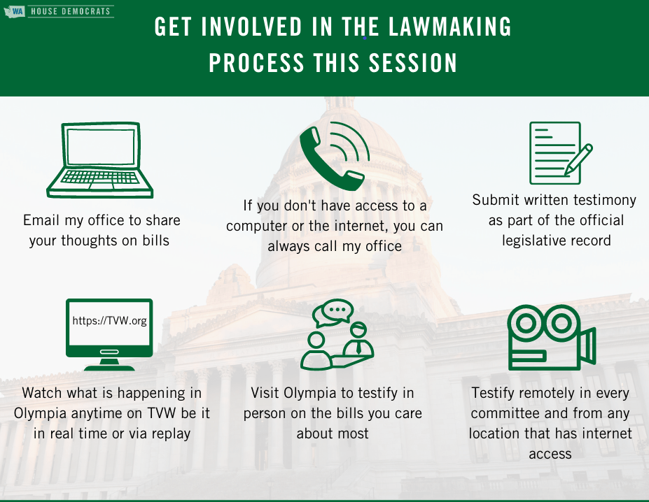 Dave Paul legislative newsletter image: Get Involved in the Lawmaking Process This Session