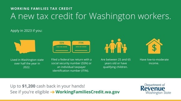 Working Families Tax Credit